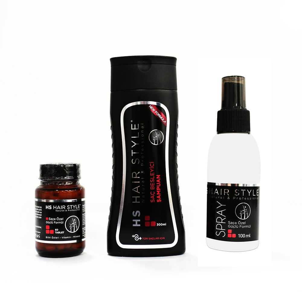 Hs Code For Hair Care at Avis Smith blog